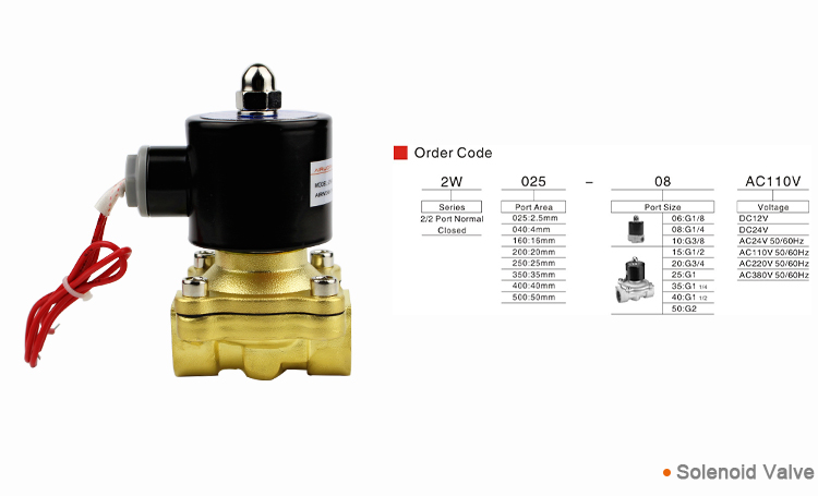 2W Series(Direct-acting and Normally Closed)Fluid Control Valve (22 Way) (1).png