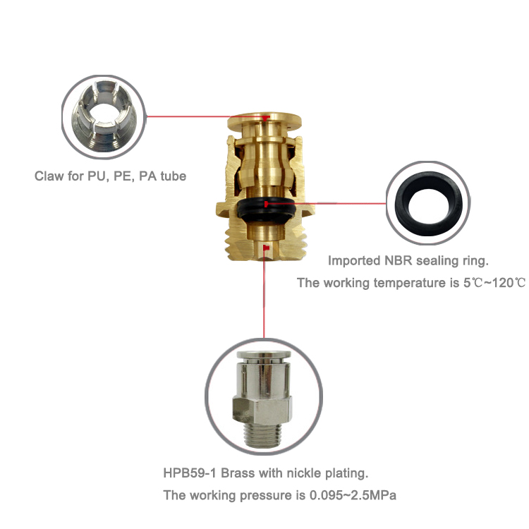 Brass Male Straight Push-in Fittings (1).png