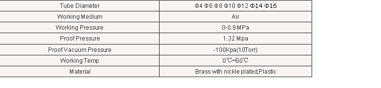 PL Male Elbow Push-in Fittings (3).png