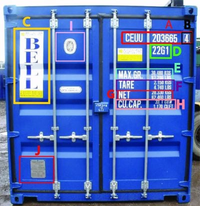Improving the Use of Shipping Containers with the Right Doors