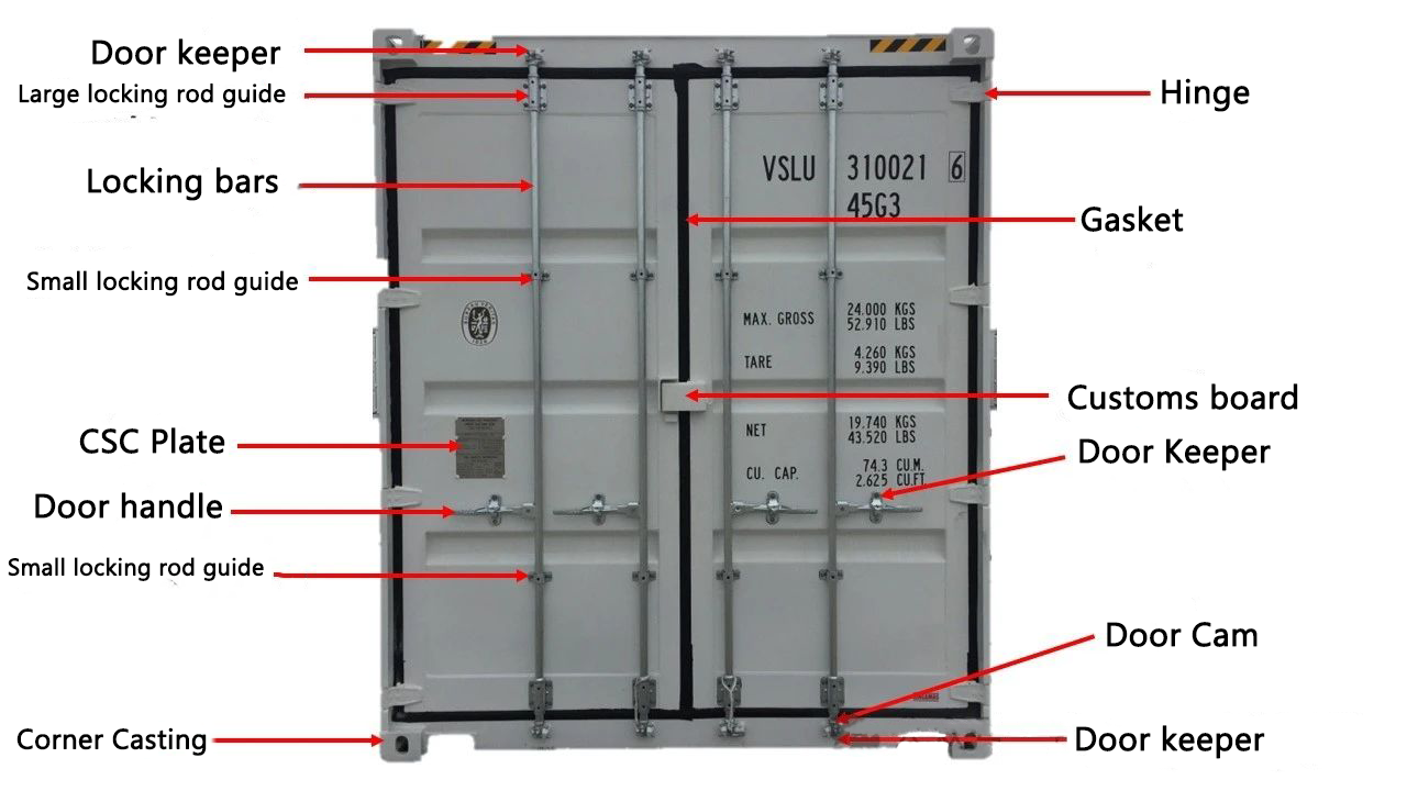Top-quality accessories to ensure temperature control in reefer containers