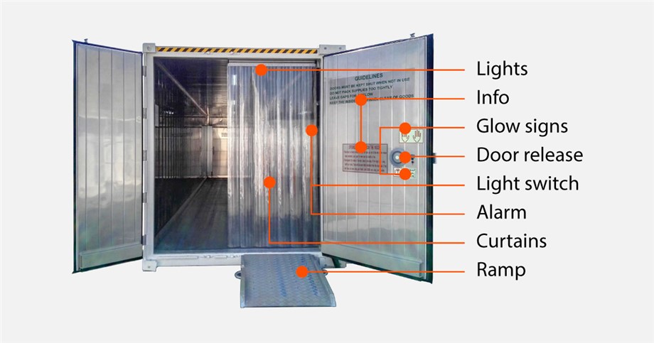 Latest accessories to enhance monitoring and tracking of reefer container shipments