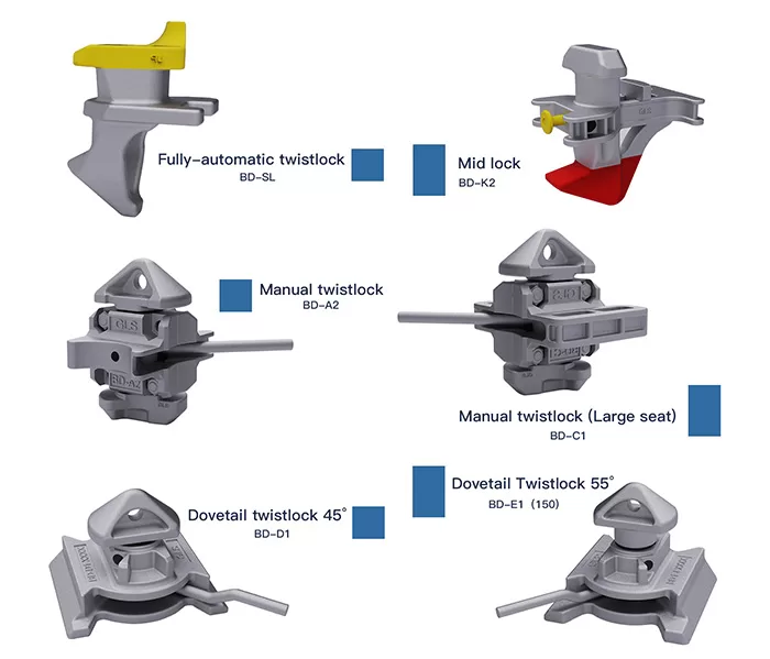 Essential tools for securing containers on ships and trucks