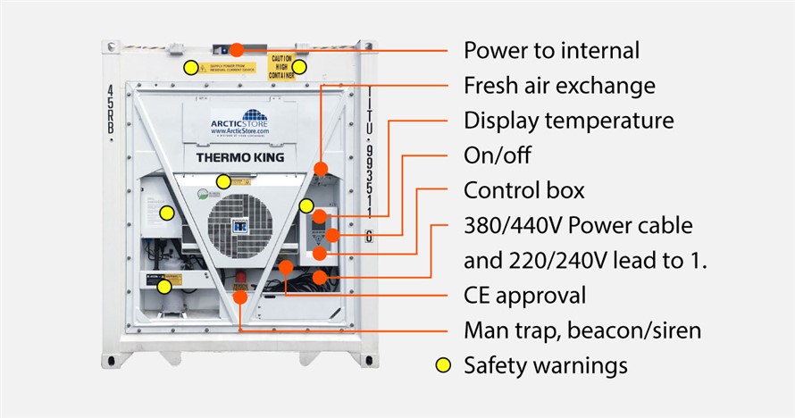 Must-have add-ons to improve safety and security of reefer containers