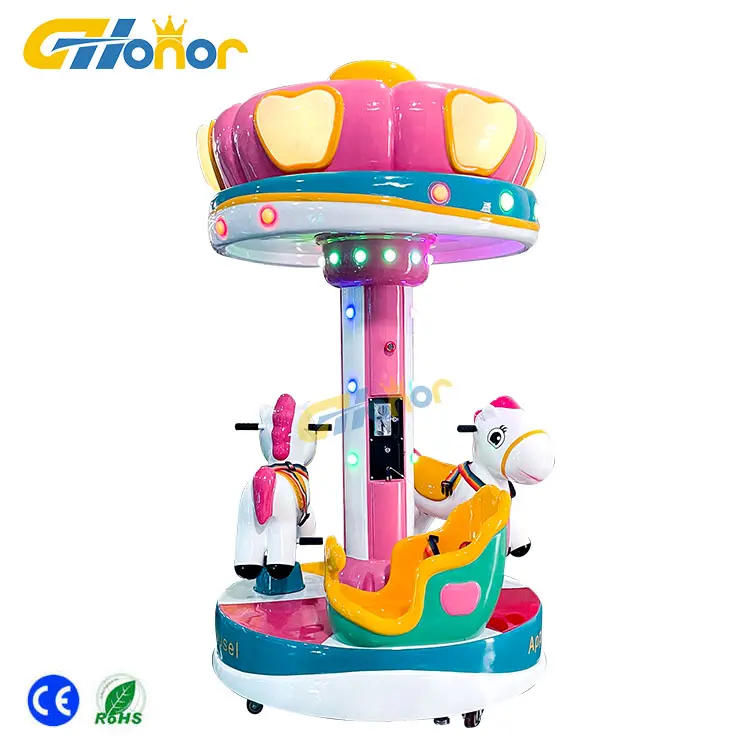 How to design high-profit indoor amusement park with limited space?