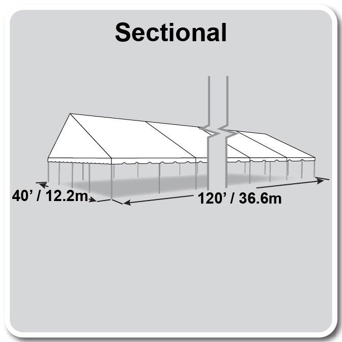 40' X 120' Gable Frame Tent / sectional tent top, Complete