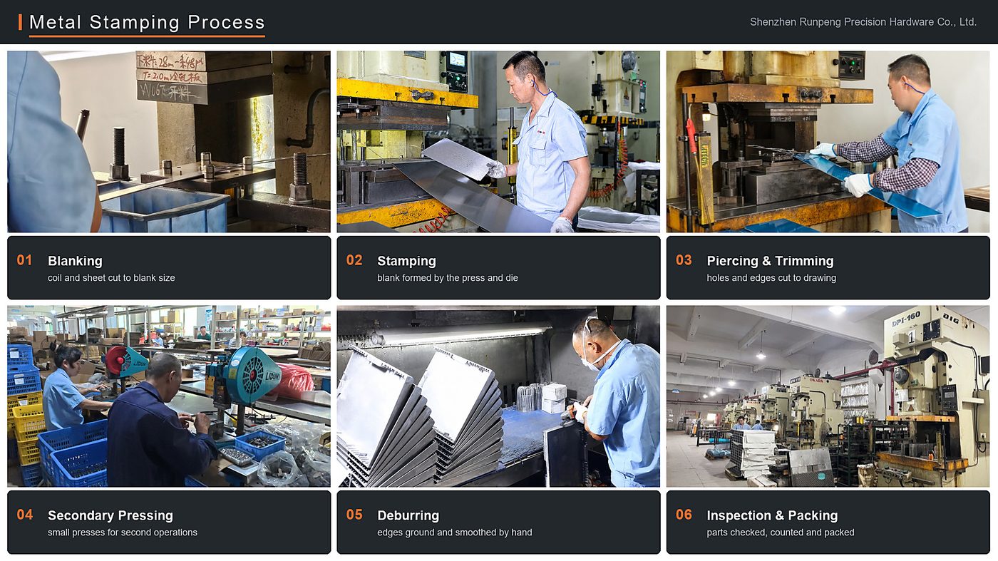 Metal stamping process from blanking to packing