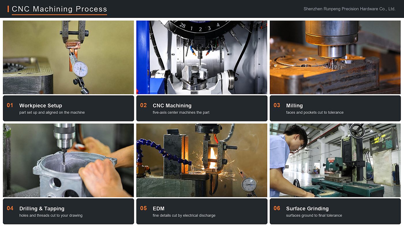 CNC machining process from setup to surface grinding