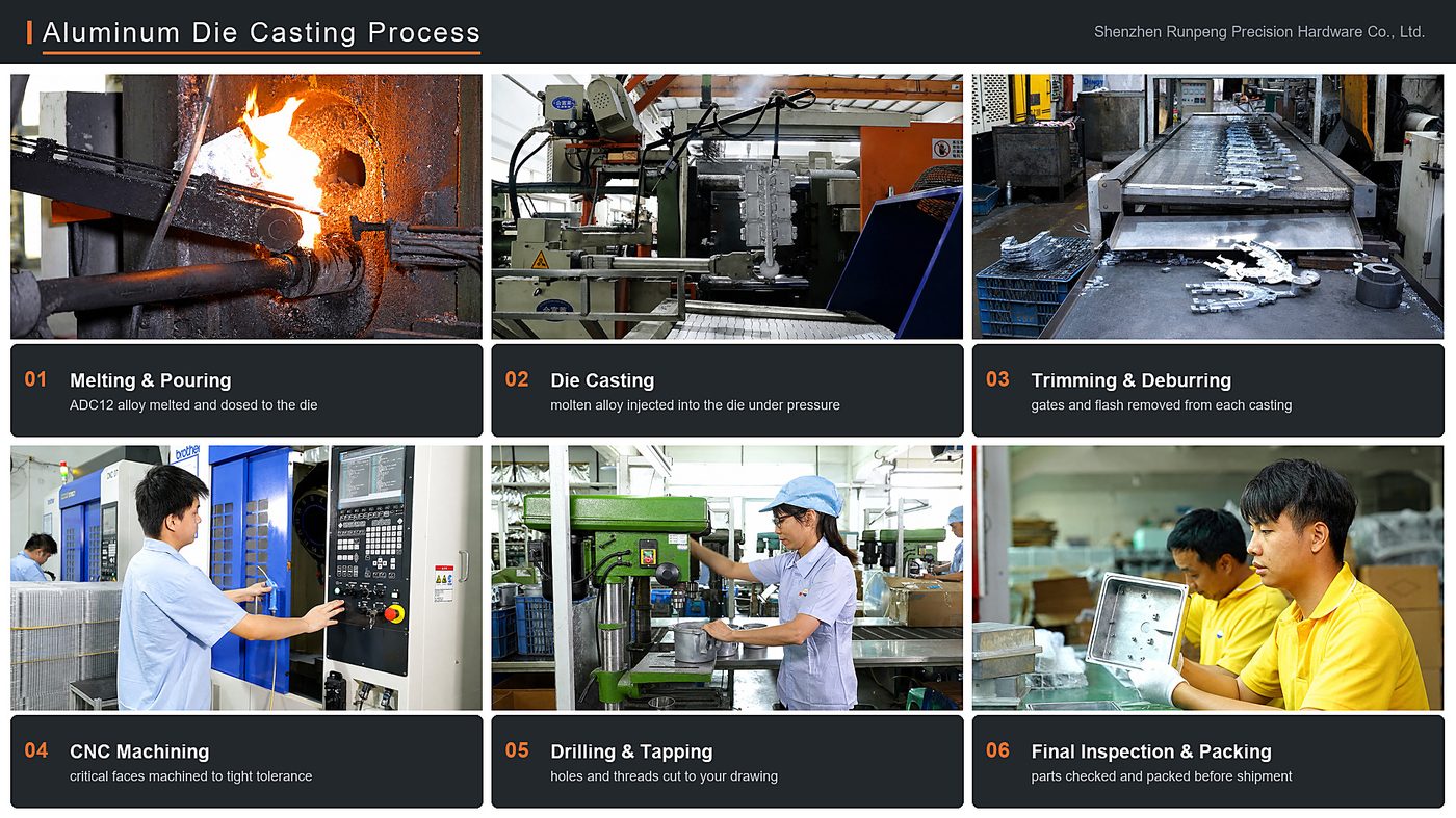 Aluminum die casting process from melting to packing
