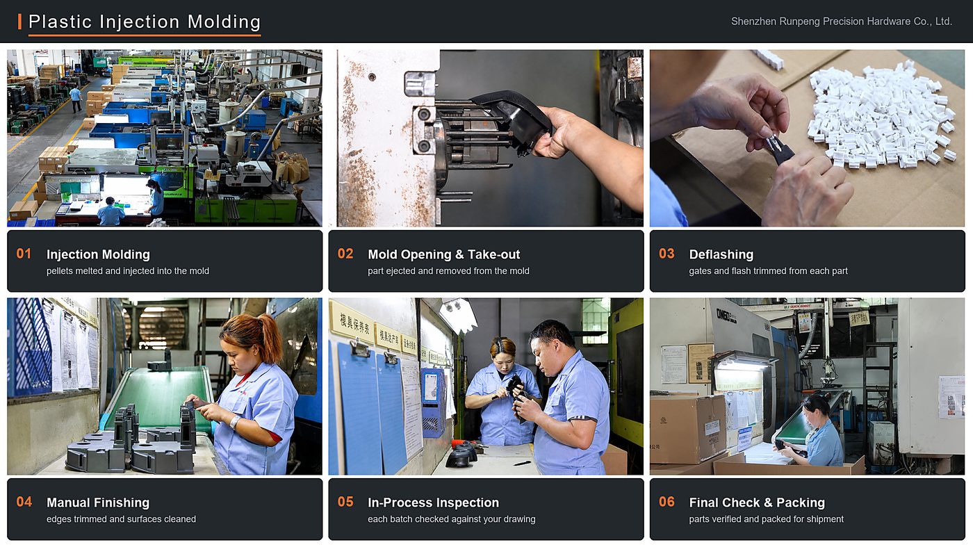 Plastic injection molding process from molding to packing