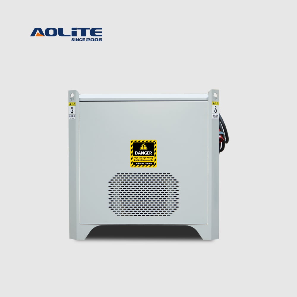 AOLITE PU47 Portable Energy Storage Power Unit