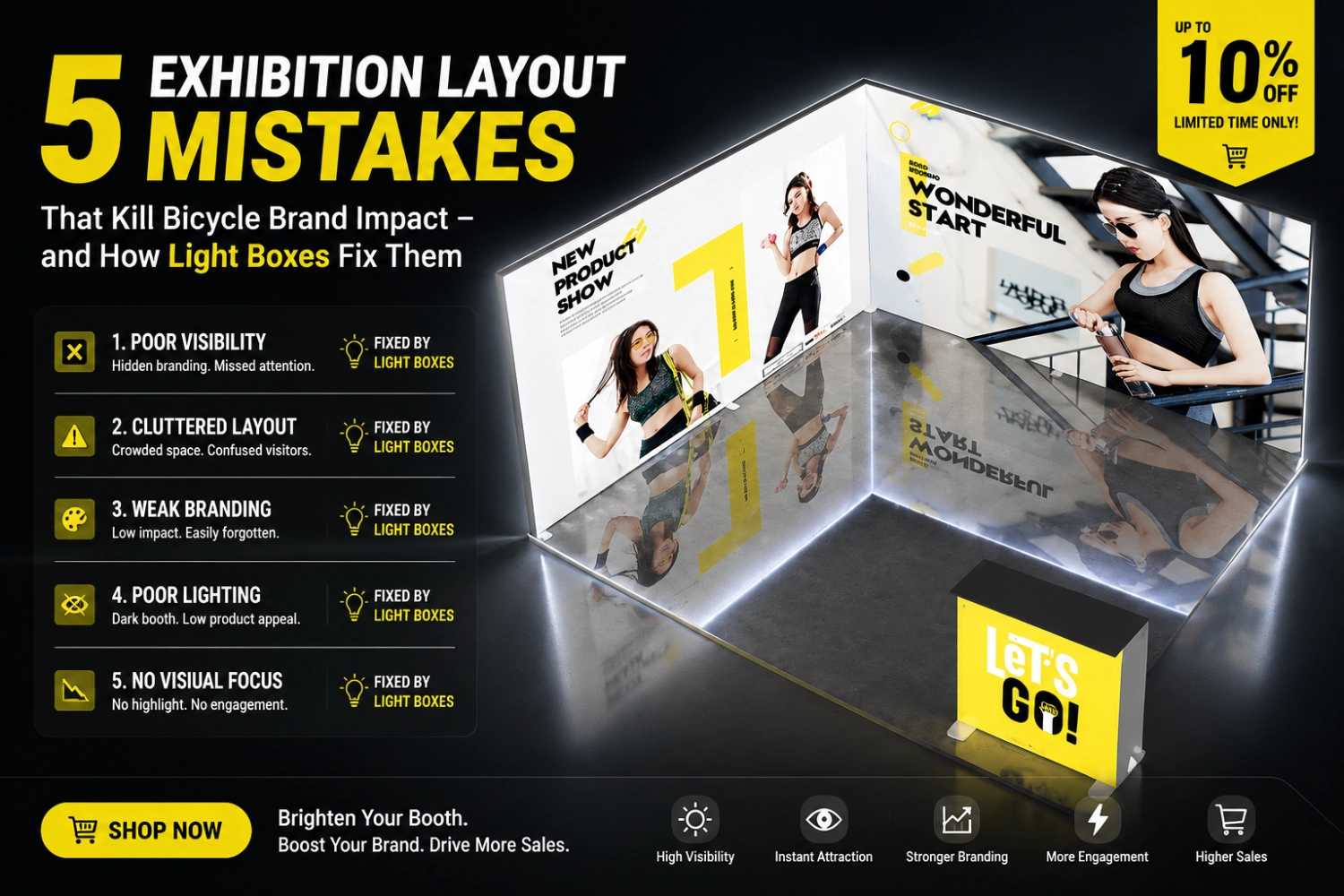 Exhibition Layout Bicycle Brand Impact