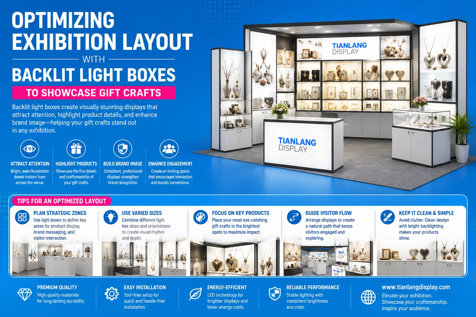 Optimizing Exhibition Layout with Backlit Light Boxes to Showcase Gift Crafts
