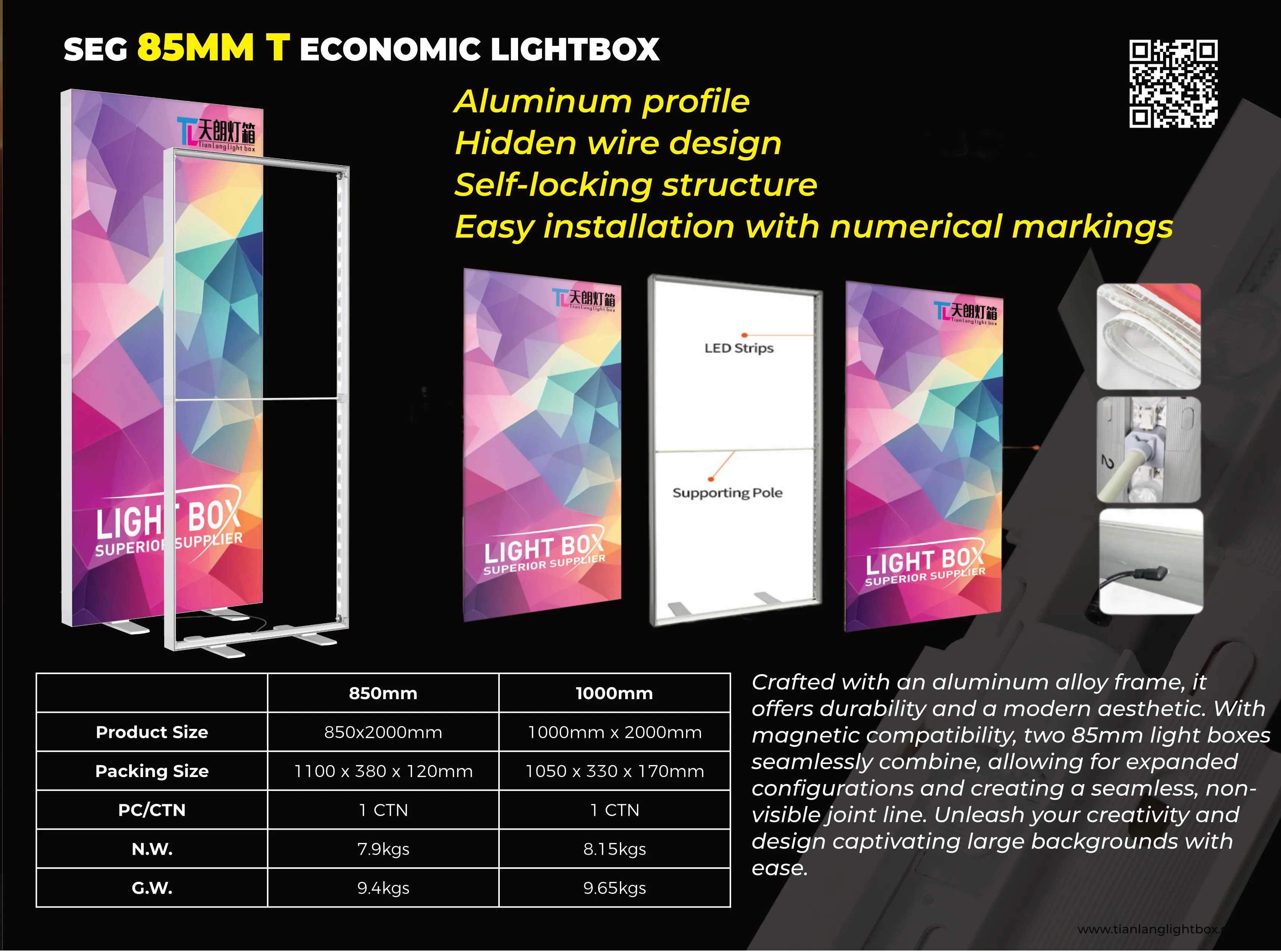 Superior Visual Impact Through Advanced LED Illumination
