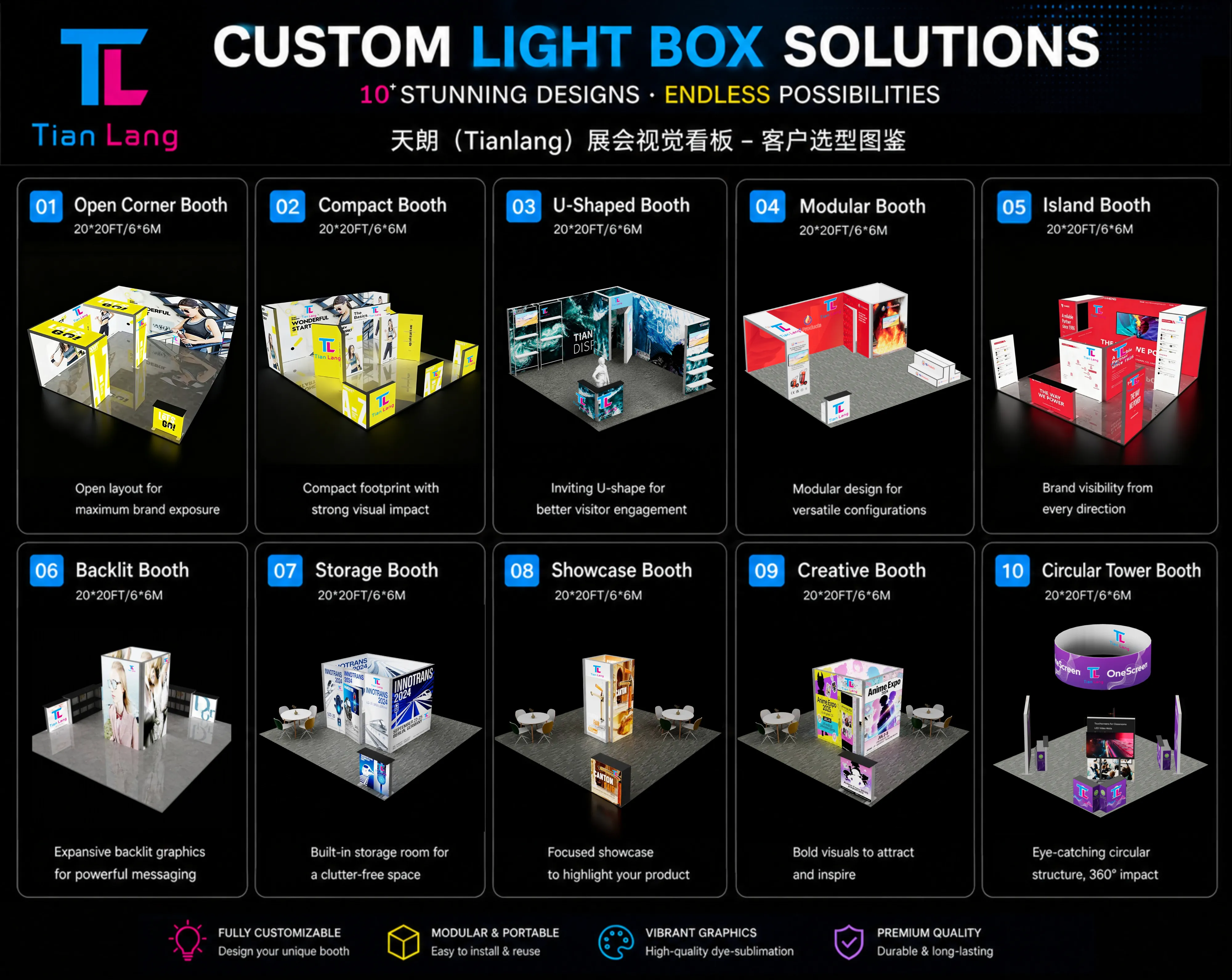 Custom Light Box Solutions for 6x6M Storage Room Exhibition Booths