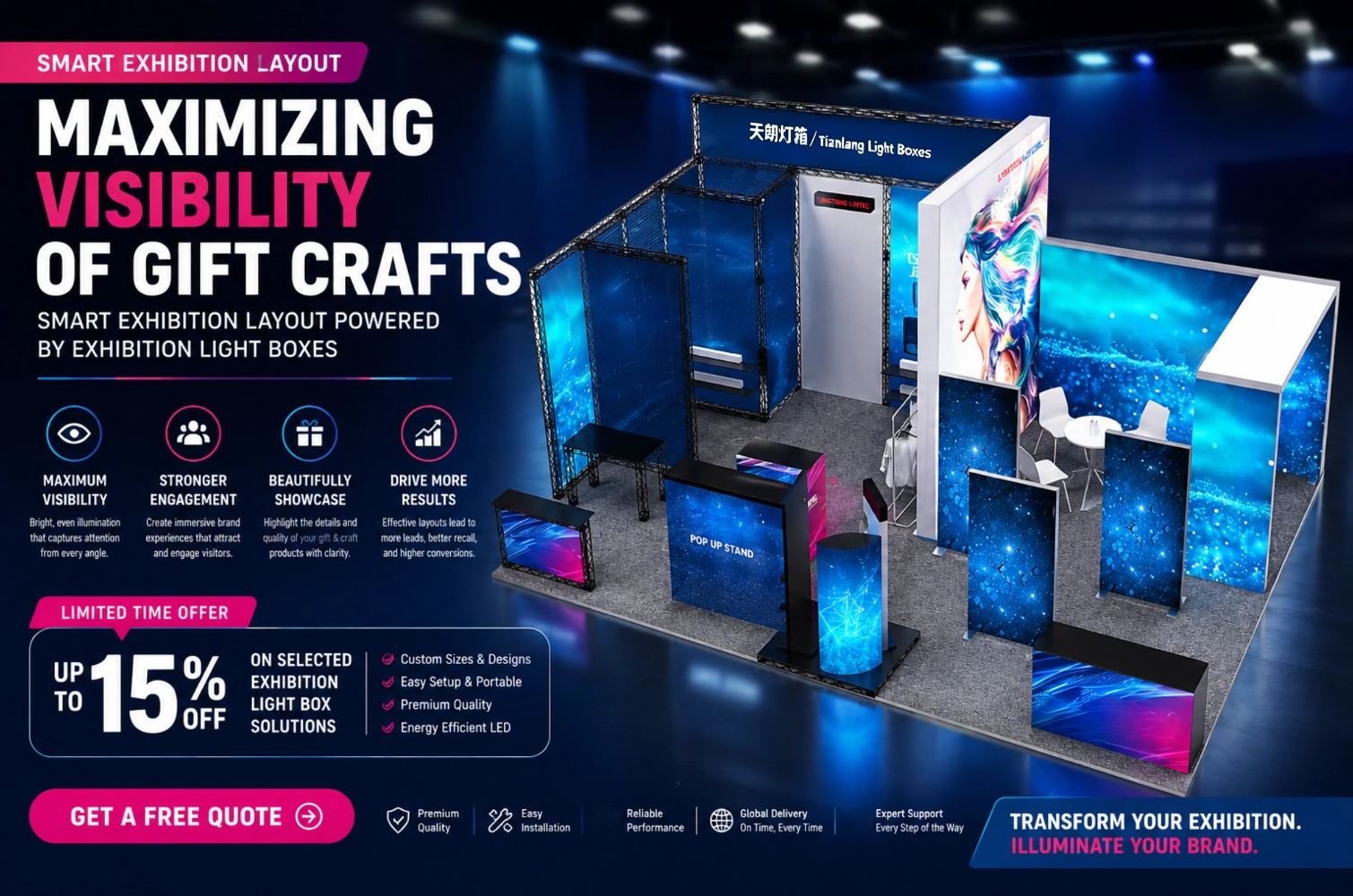Maximizing Visibility of Gift Crafts: Smart Exhibition Layout Powered by Exhibition Light Boxes