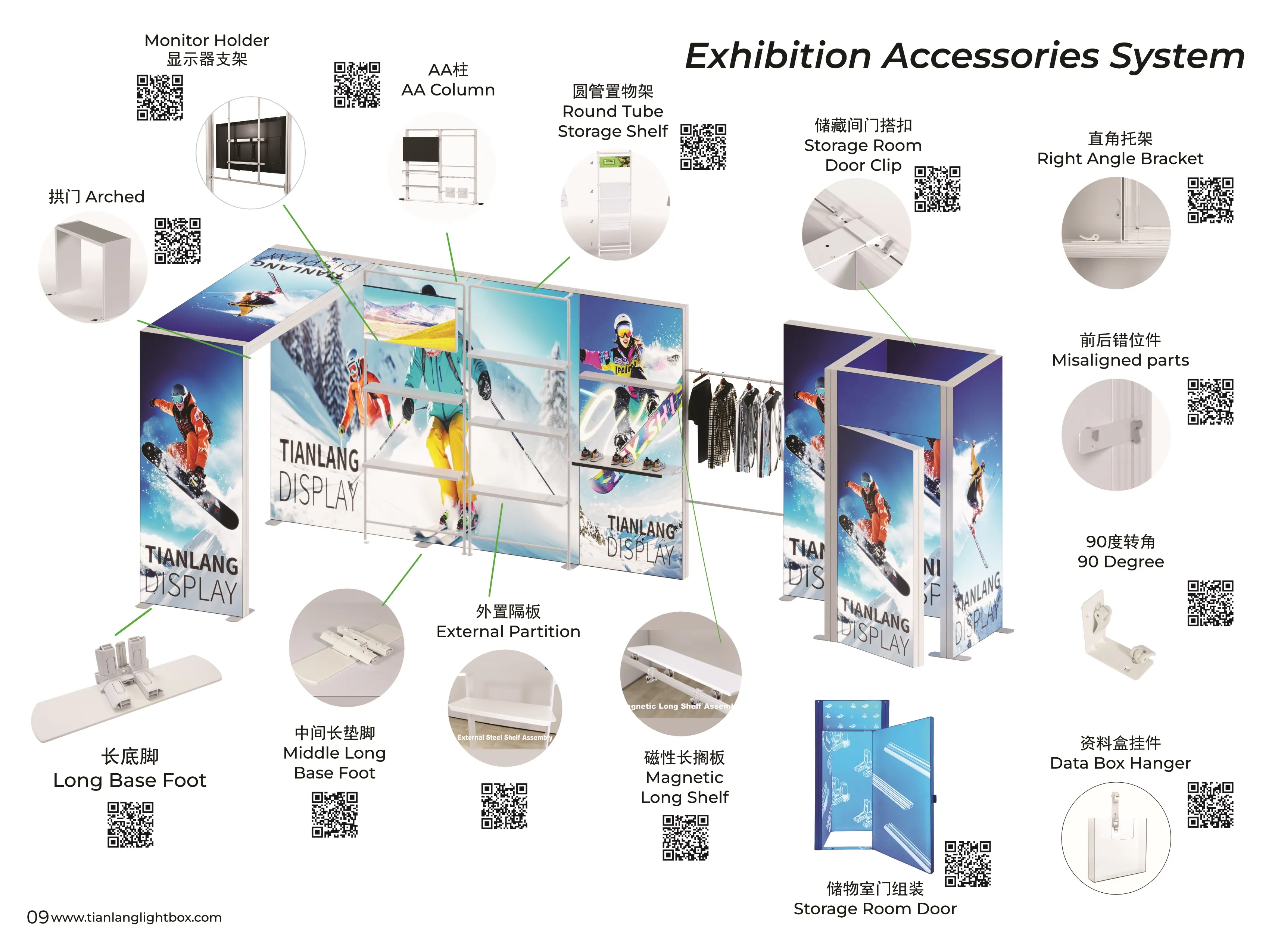 Exhibition Accessories System: Expand the Possibilities of Your SEG Light Box Display