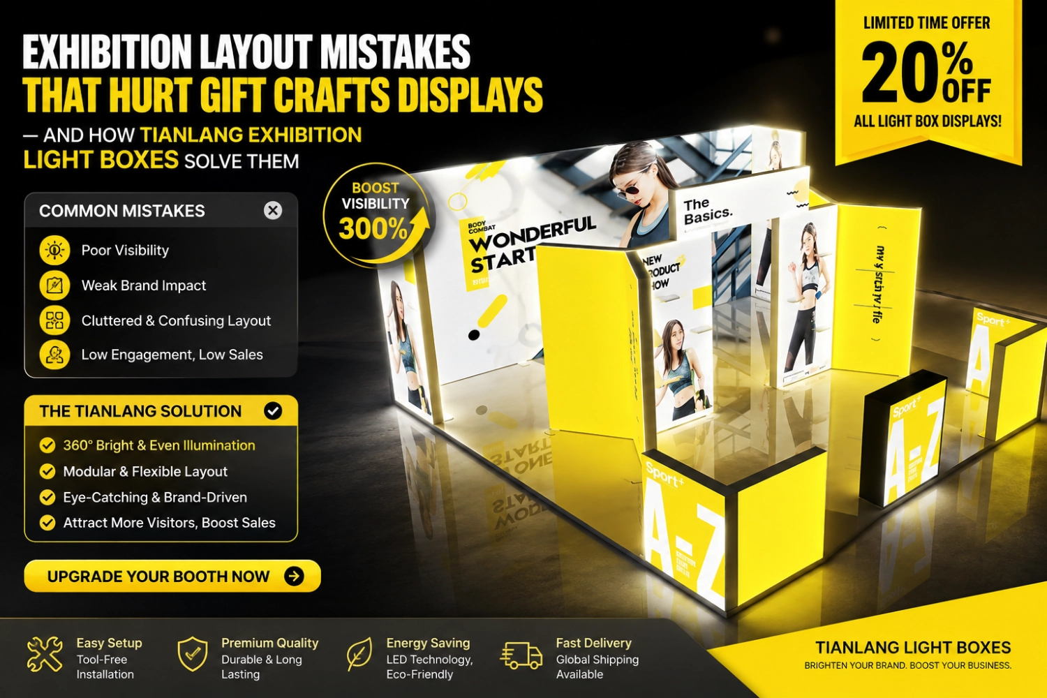 Exhibition Layout Mistakes That Hurt Gift Crafts Displays — And How TianLang Exhibition Light Boxes Solve Them