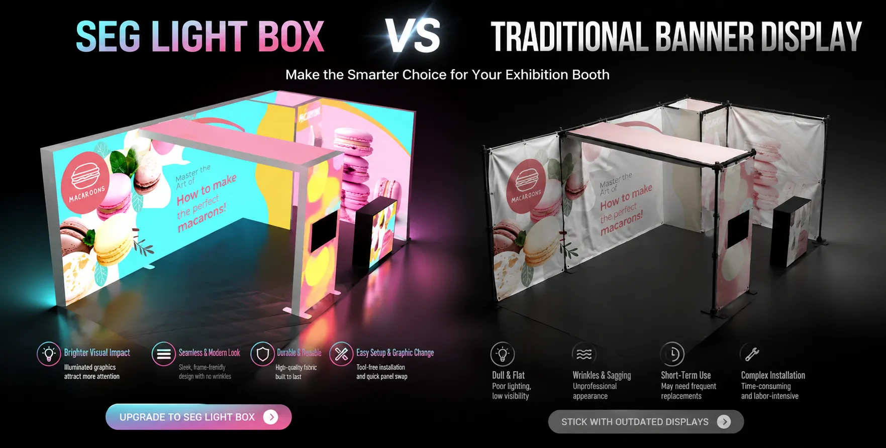 SEG Light Box vs Traditional Banner Display