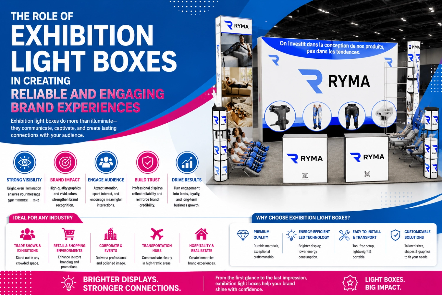 The Role of Exhibition Light Boxes in Creating Reliable and Engaging Brand Experiences