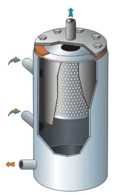 Olje-luft-separatortank for luftkompressorer