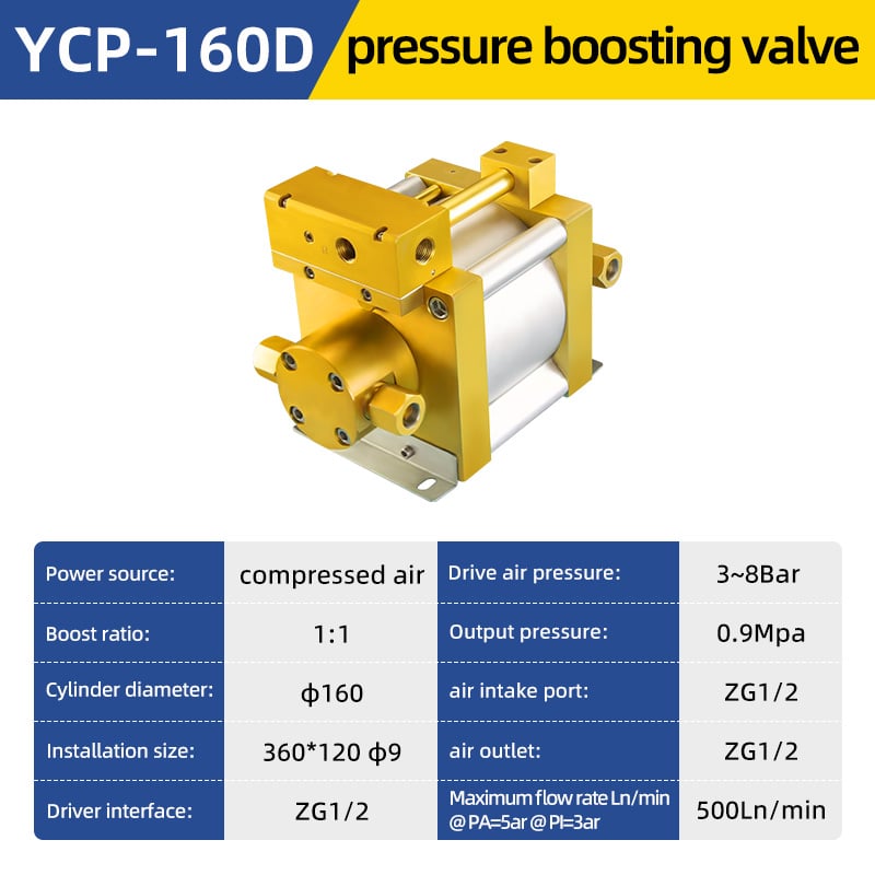 Zawór wzmacniacza powietrza YCP-160D Maksymalna wydajność 500 L/min