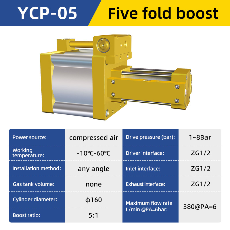 YCP-05五倍增压.jpg