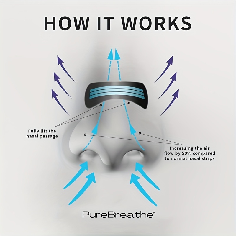 Advanced Breathing Enhancement