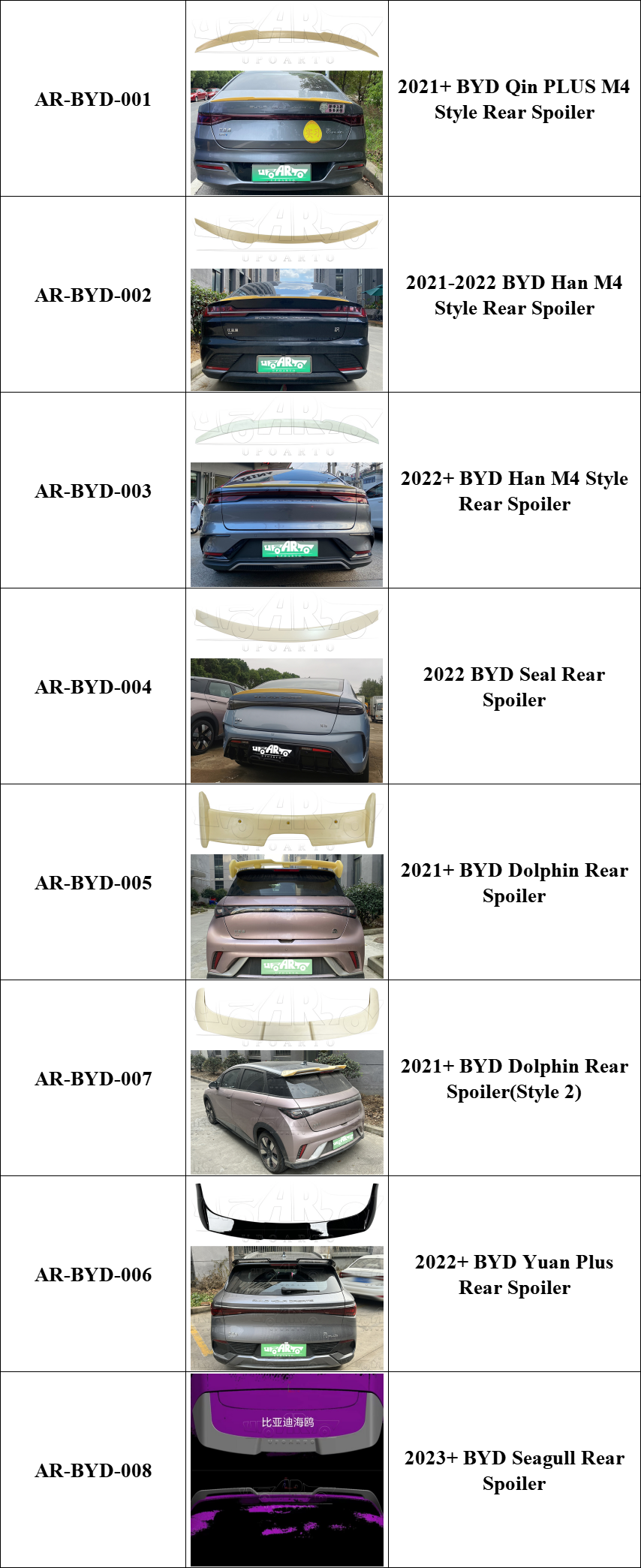 byd spoiler.jpg