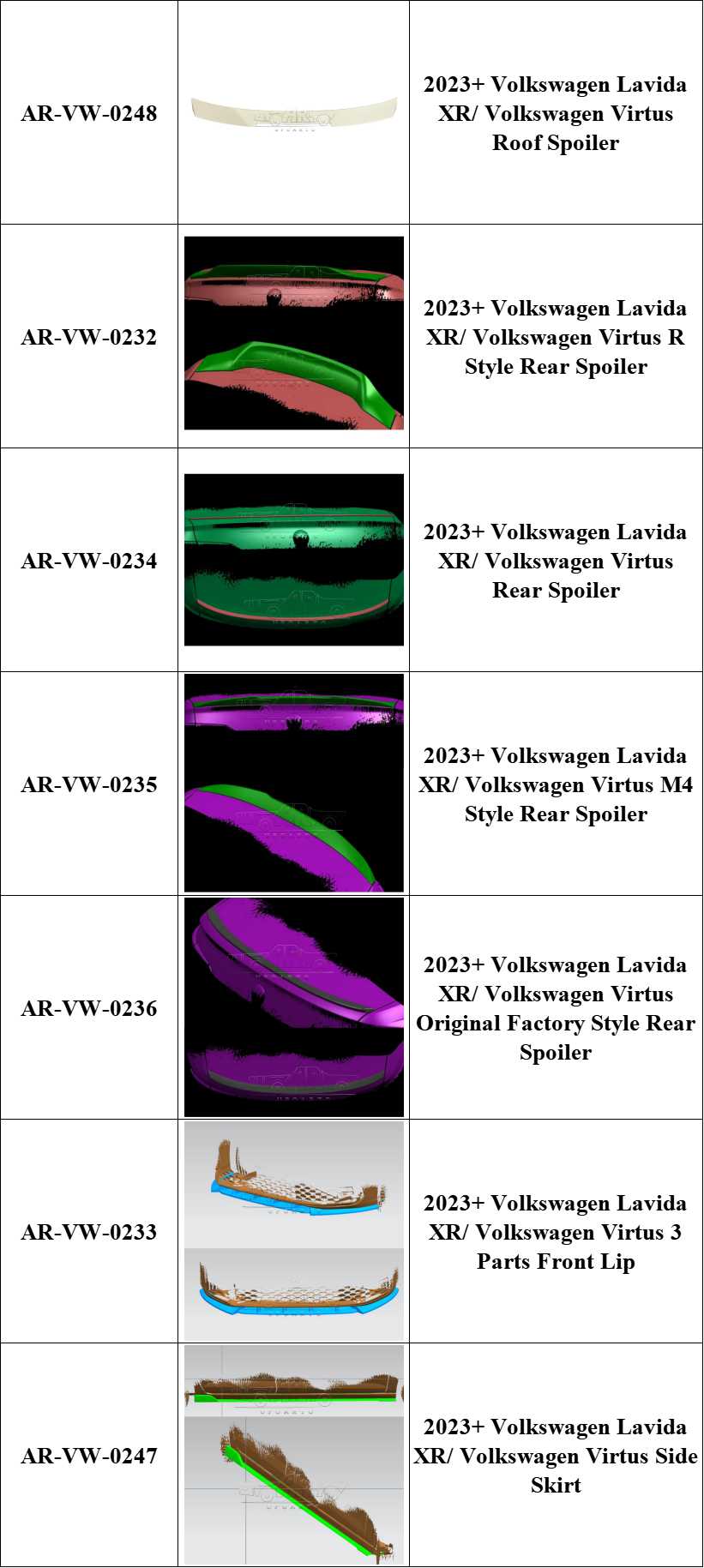 Volkswagen Virtus accessories exterior.jpg