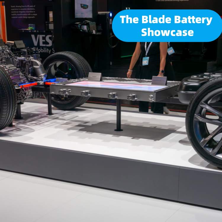 The Blade battery showcase.jpg