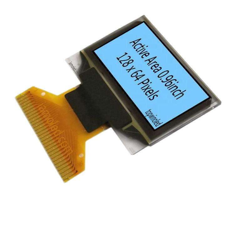  Best price 0.96