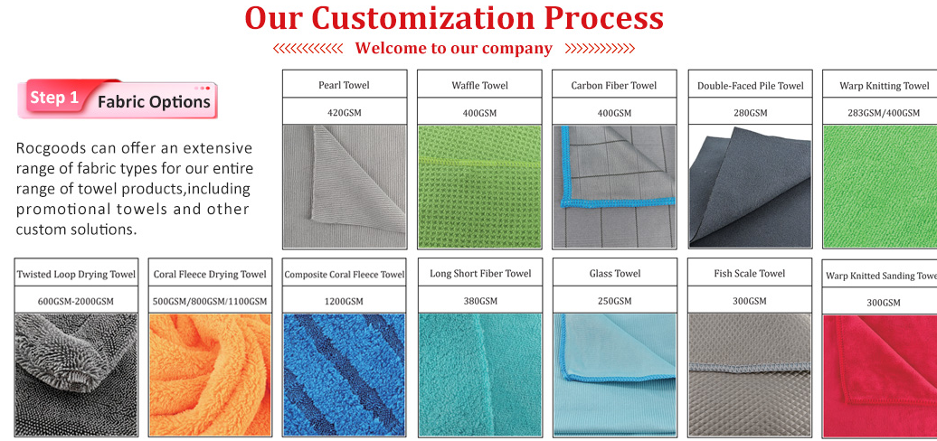 customizationhtml-1