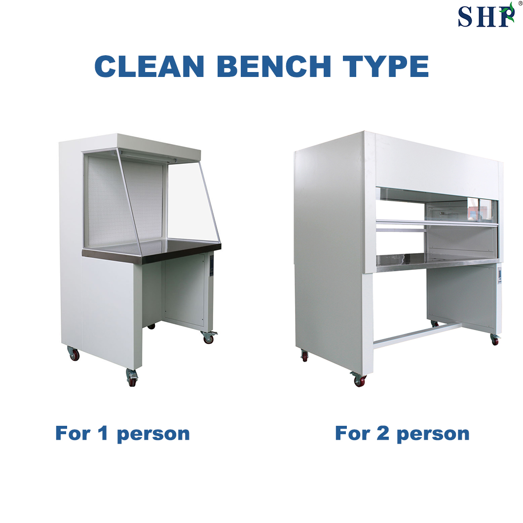 clean bench709-0