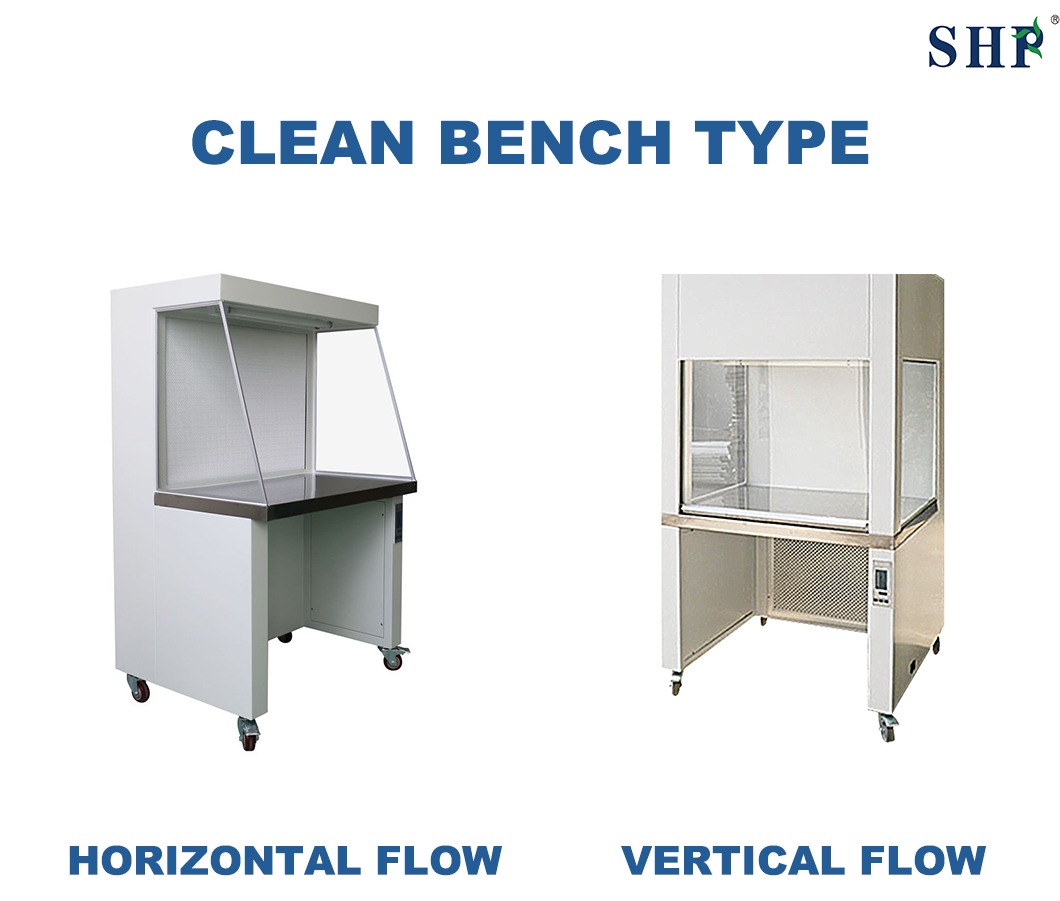 clean bench709-1