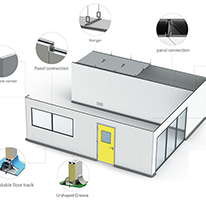 Sandwich Panel