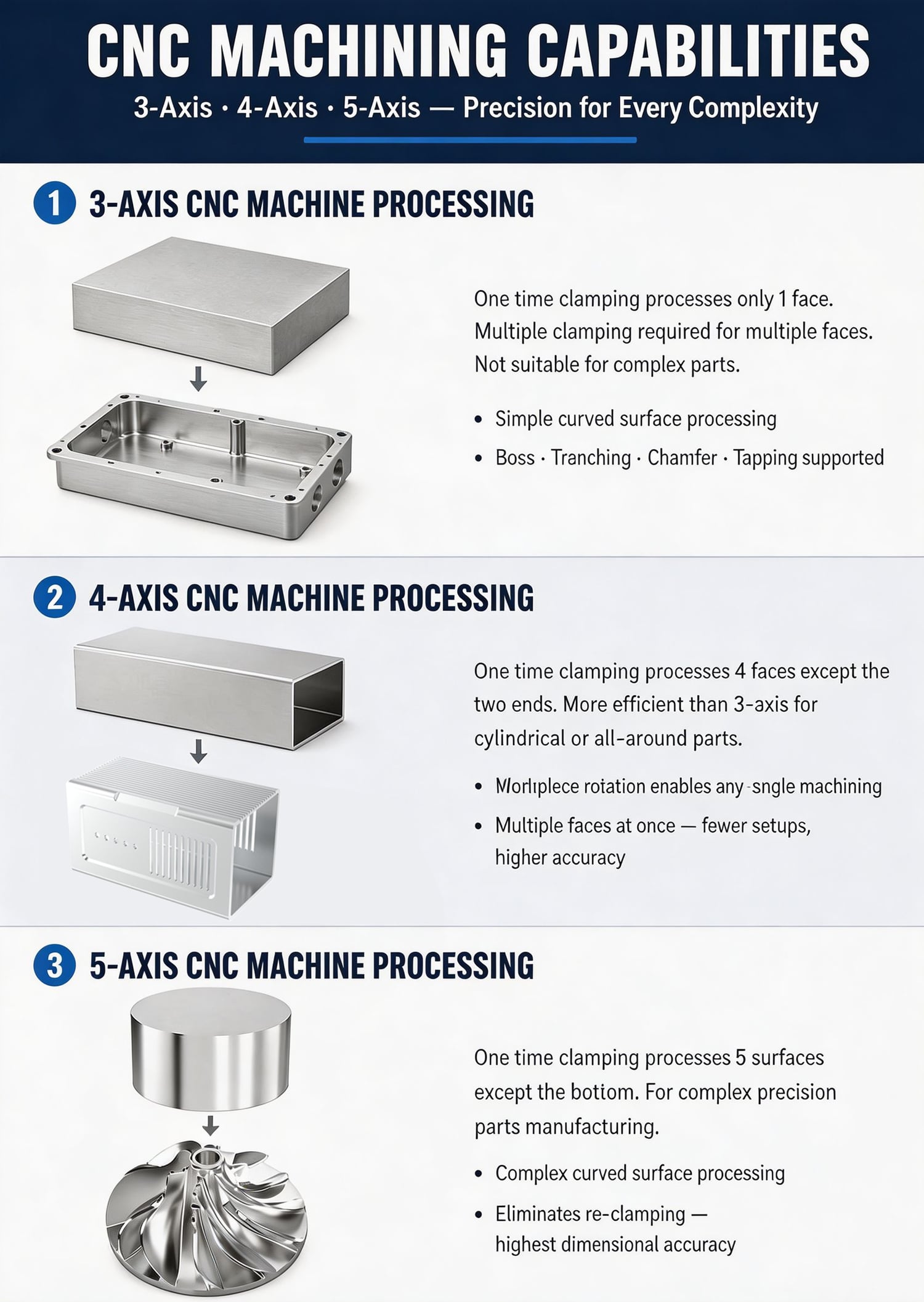 CNC Machining for Enclosures.jpg