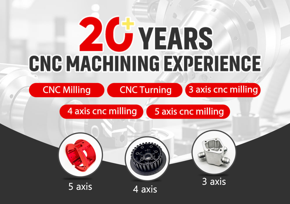 Custom Online CNC Machining Services.jpg