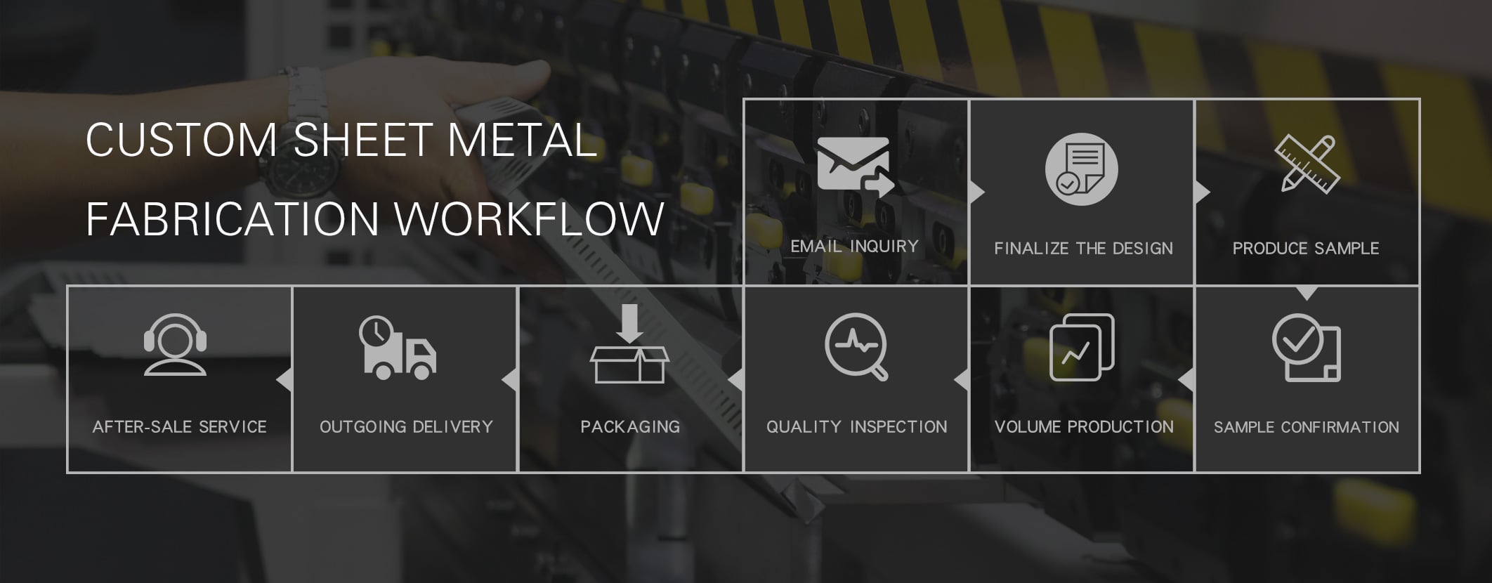 Custom Sheet Metal Fanbrication Workflow.jpg