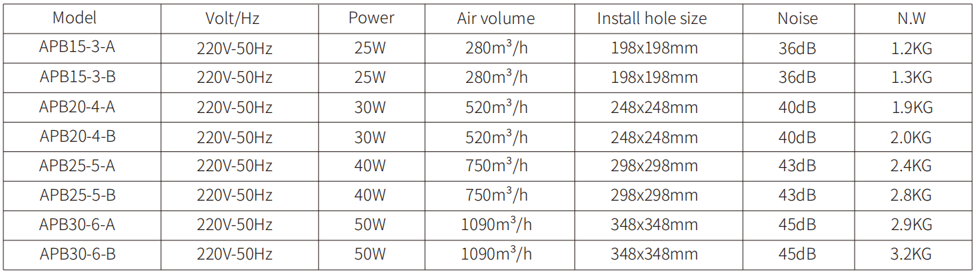 table_22646.png