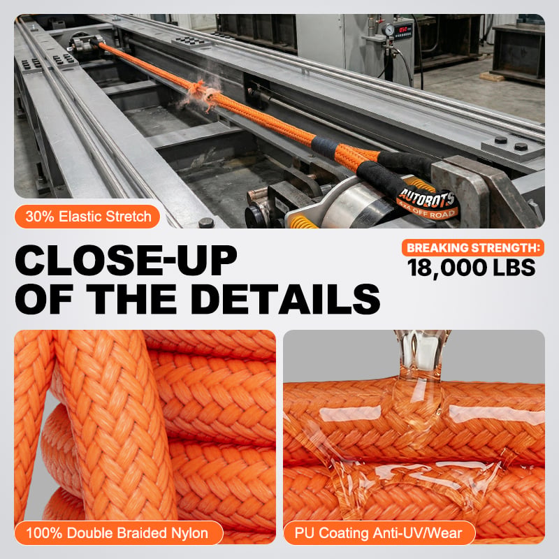 Wholesale Guide to Off Road Recovery Gear for Automotive Distributors