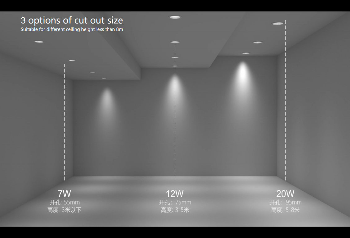 Aluminum PC Recessed LED Downlight – COB Light Source, 5W7W10W12W15W20W for Commercial & Museum Use factory