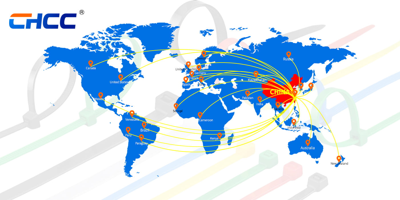 Global Market