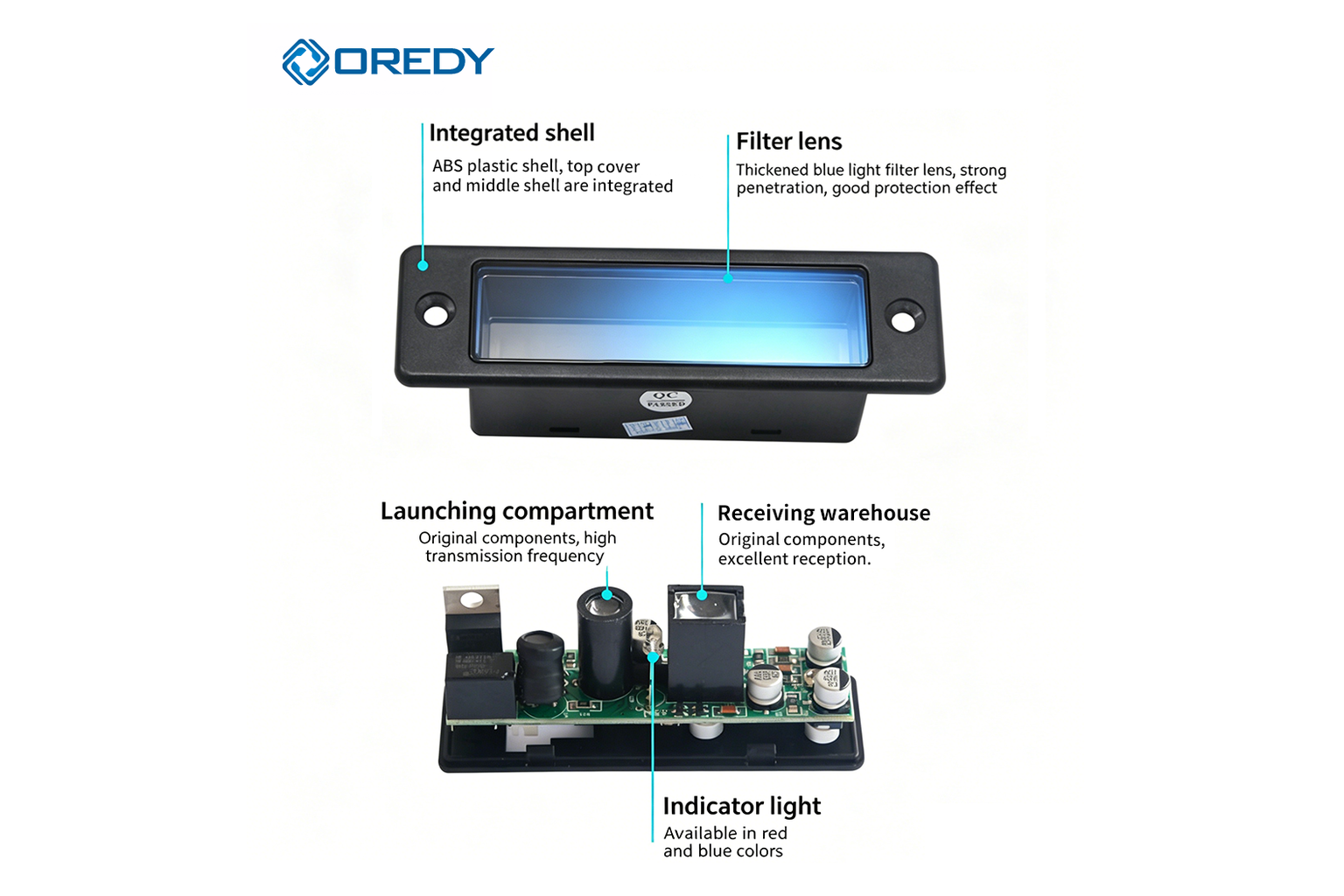What Each Sensor Technology Does.png