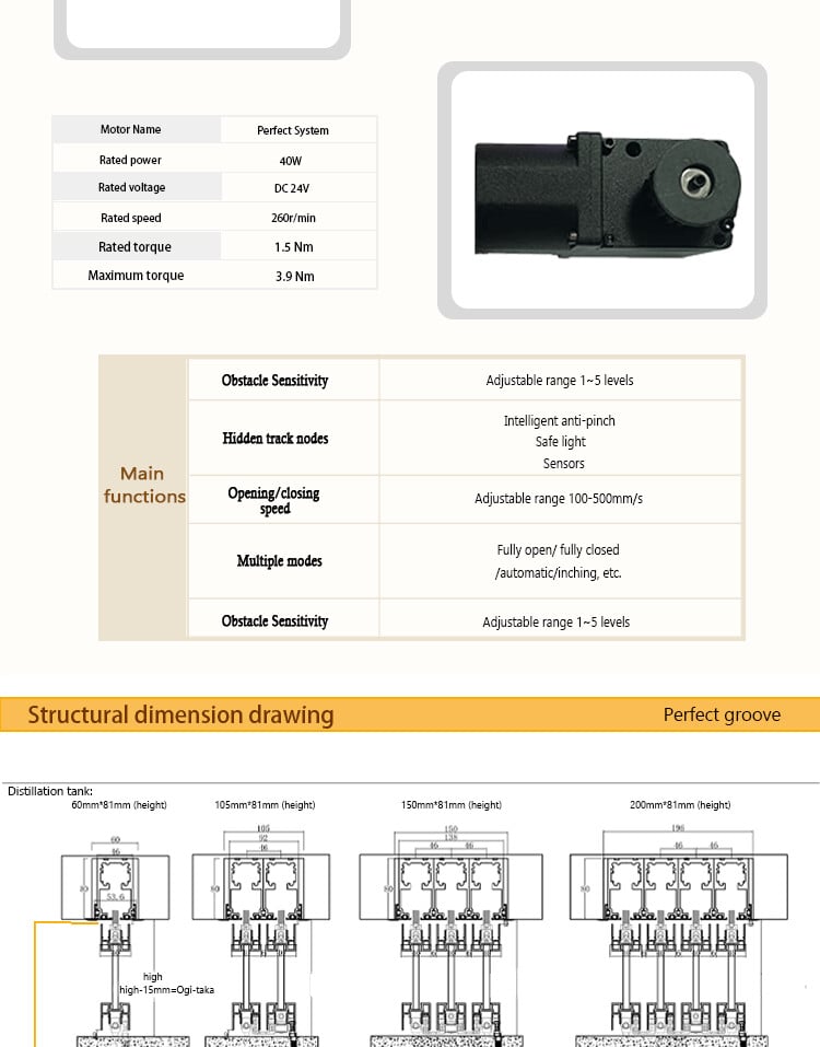 Perfect System Maglev · Quiet Balance Technology details