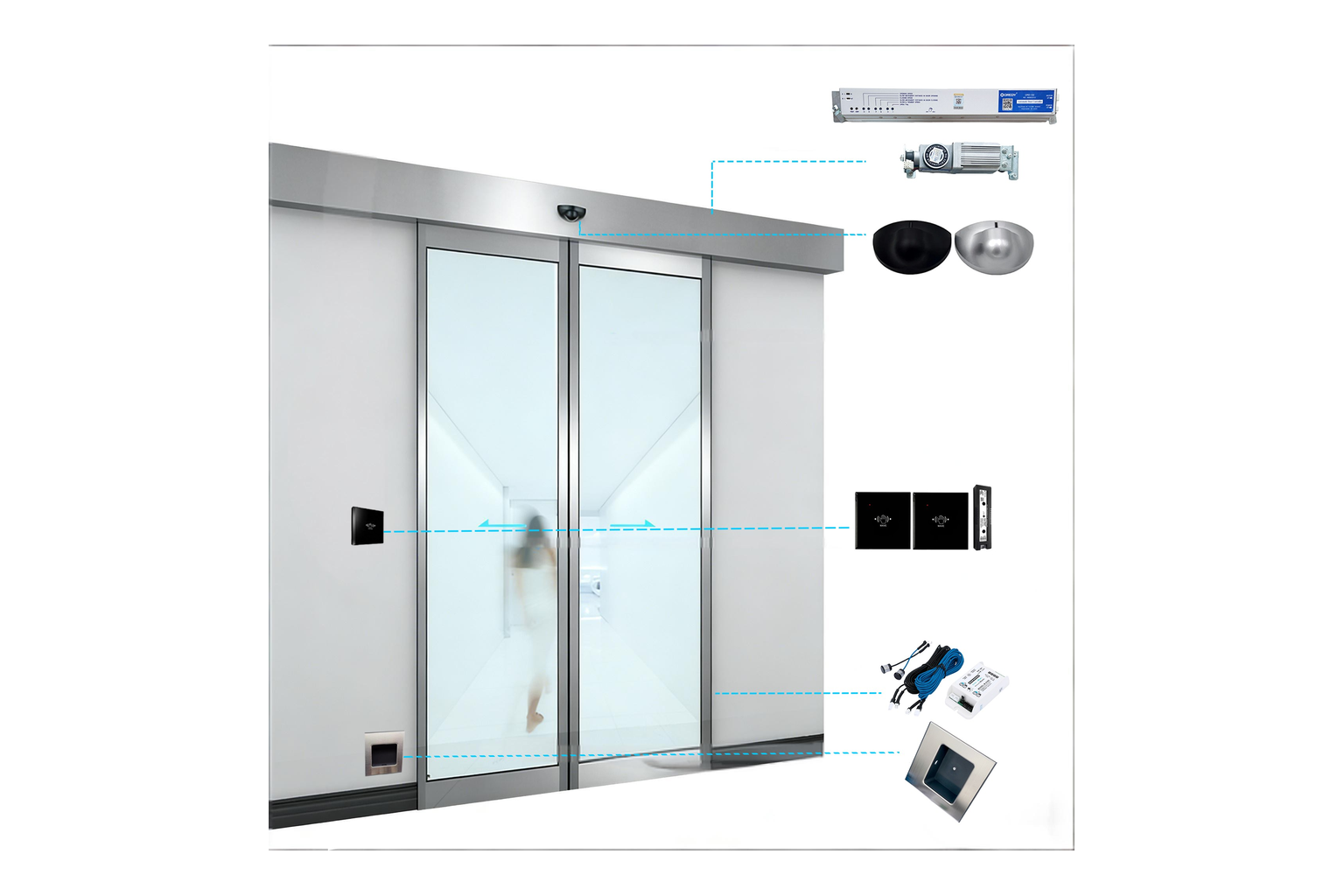 What Automation Adds.png