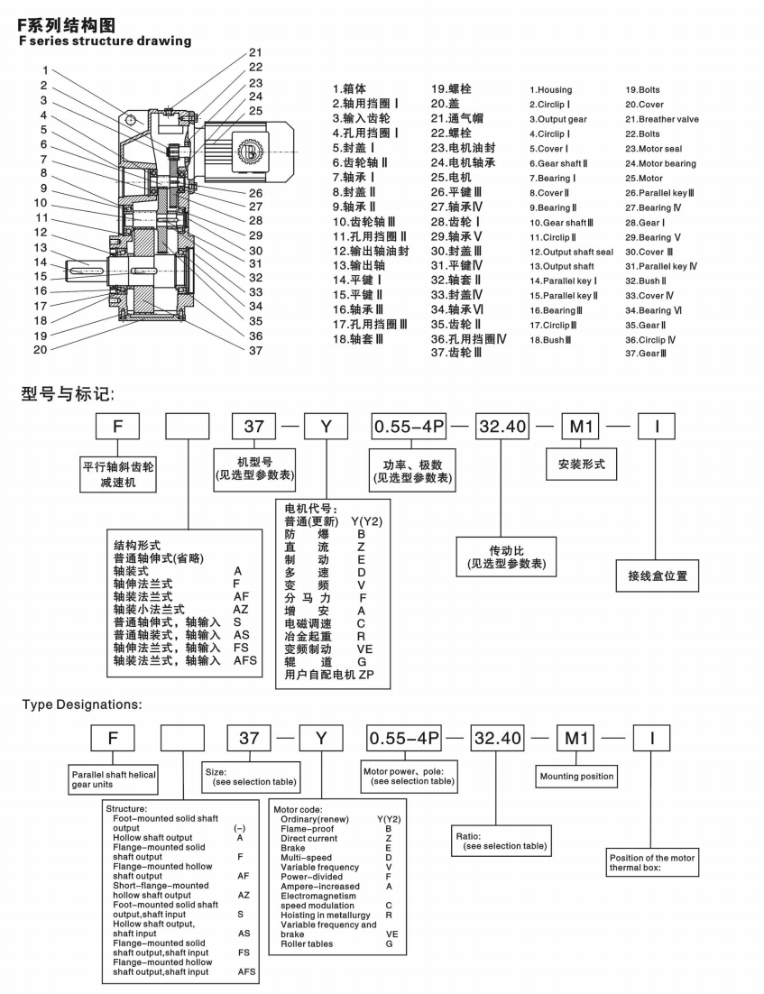 结构图和型号解释.jpg