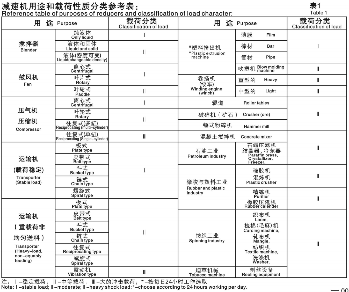 用途(aa0dac1100).jpg