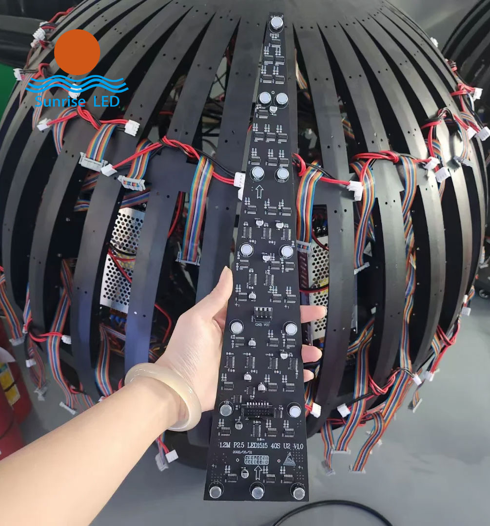 What technical difficulties need to be overcome in the production of spherical led display?