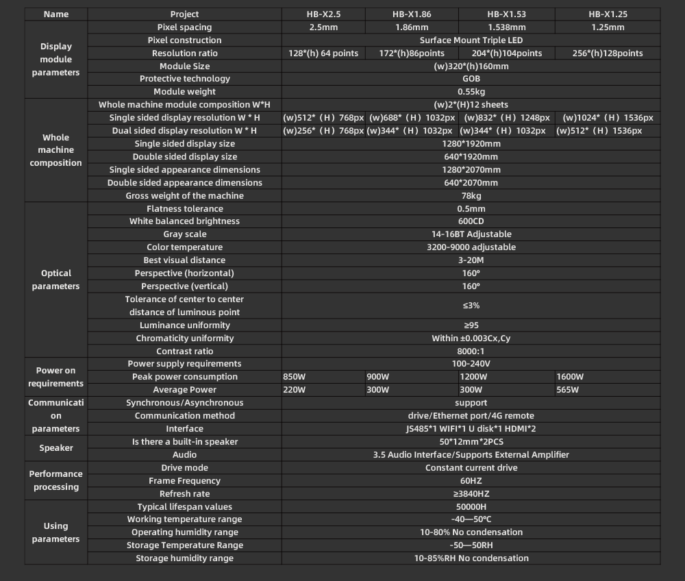 新款-三折叠（双面）LED海报屏产品介绍_12.png